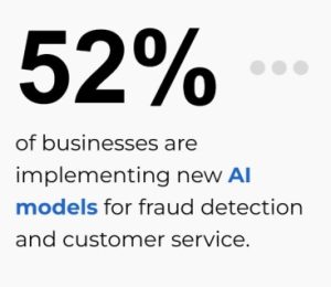 Bad Customer Service Drives Consumers to Seek Chargebacks